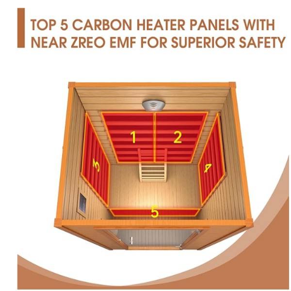 Sauna Sector 2-Person Traditional Hemlock Solid Wood Indoor Sauna Room S01150X17