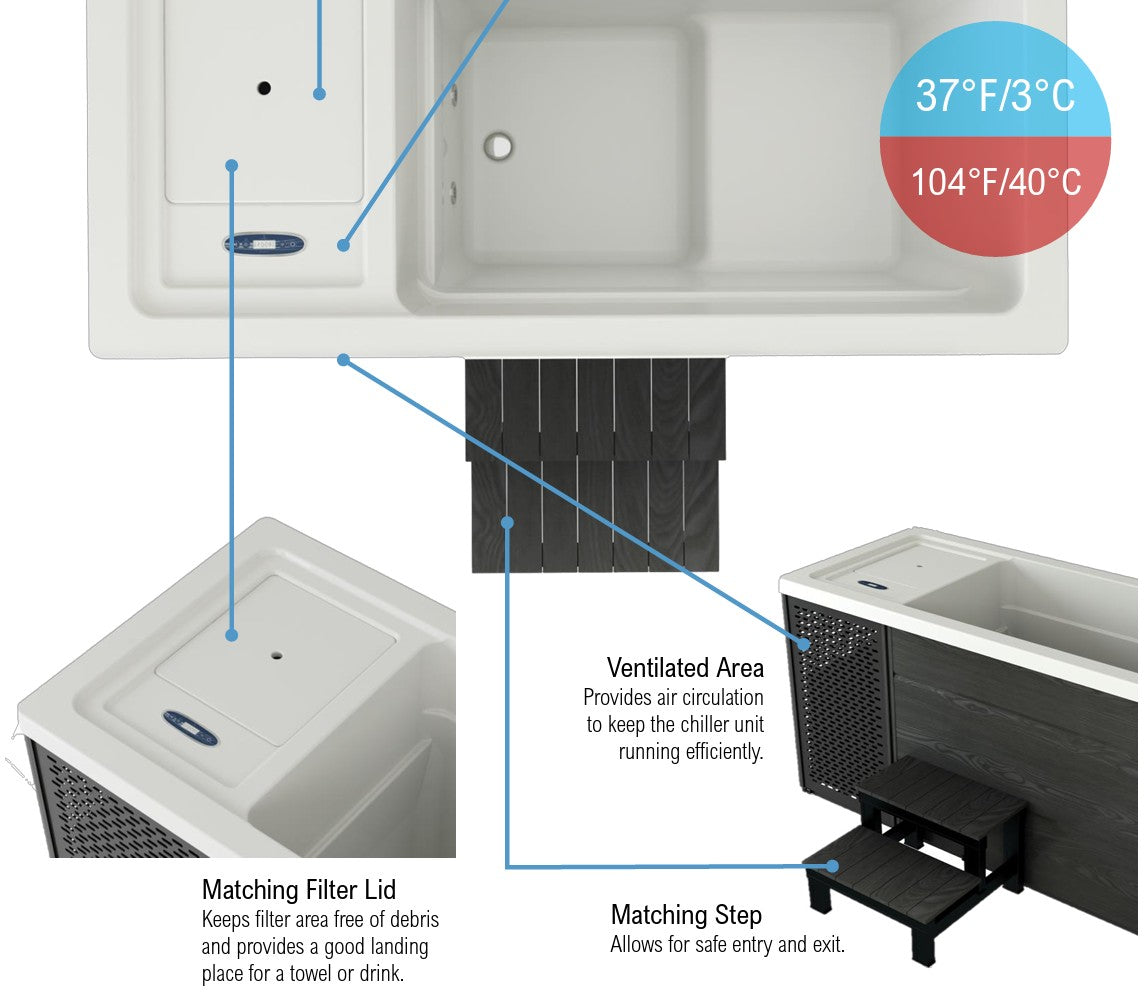 Cyanna Valley Spas Cold Plung Series