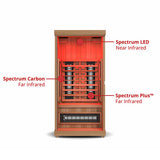 Finnmark FD-1 Full-Spectrum Infrared Sauna FD-KN001 - FD-1
