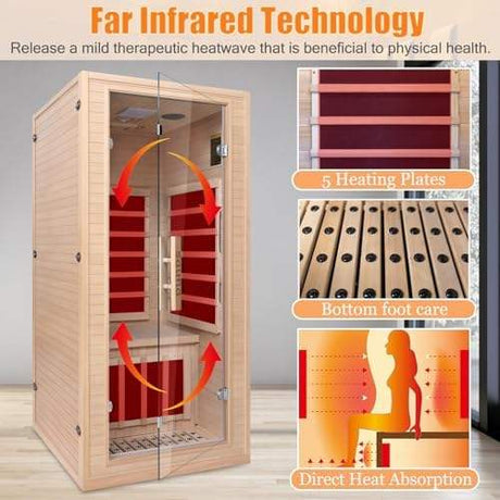 Sauna Sector 1-Person Modern Hemlock Infrared Home Sauna Room Low EMF S01150X31