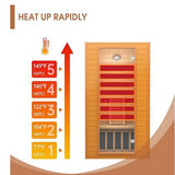 Sauna Sector 2-Person Traditional Hemlock Solid Wood Indoor Sauna Room S01150X17