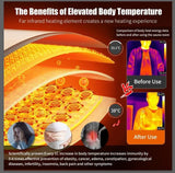 Sauna Sector 3-Person Far Infrared Home Spa Hemlock Wood Sauna S01150X32