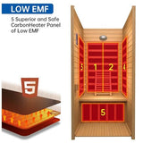 Sauna Sector 1‑Person Solid Wood Home Carbon Panel Electric Sauna S01150X20