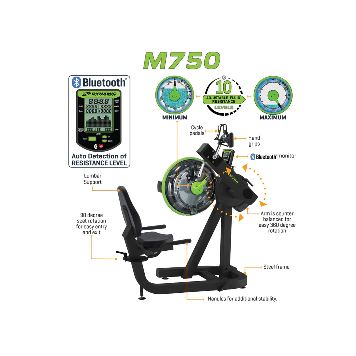 Dynamic  DFF-M750 02